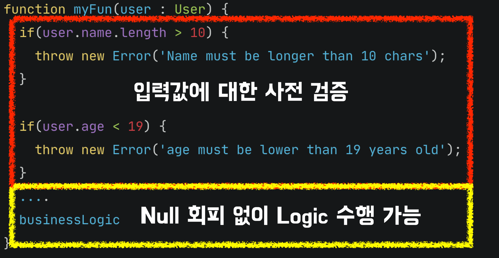null1