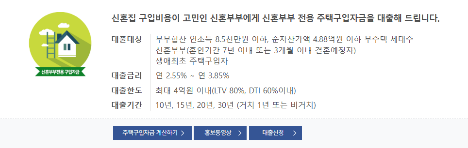 신혼부부전용 구입자금 사이트 캡쳐