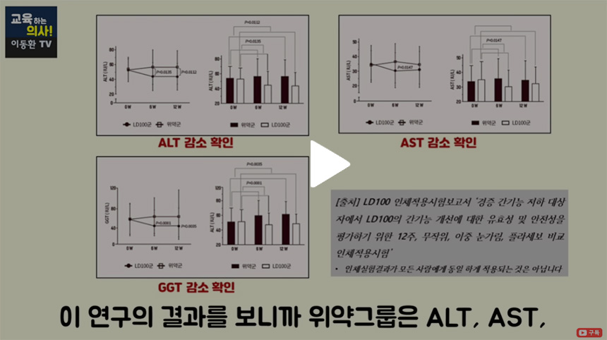 지방간-자가치료-가능합니다.