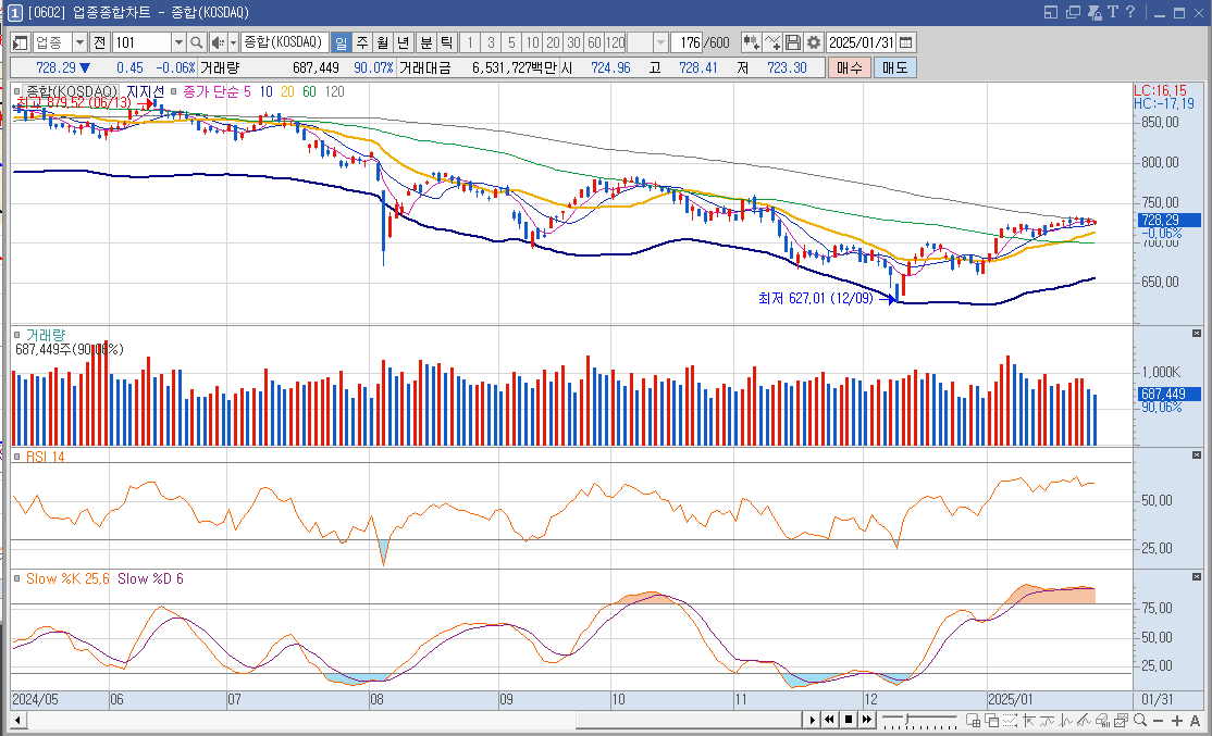 라온테크 주가 딥시크 관련주