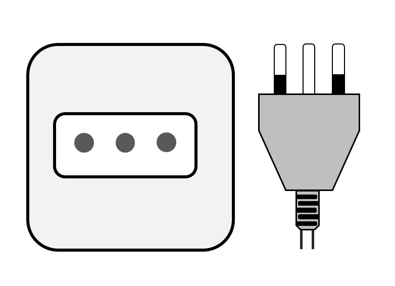 IEC Type L