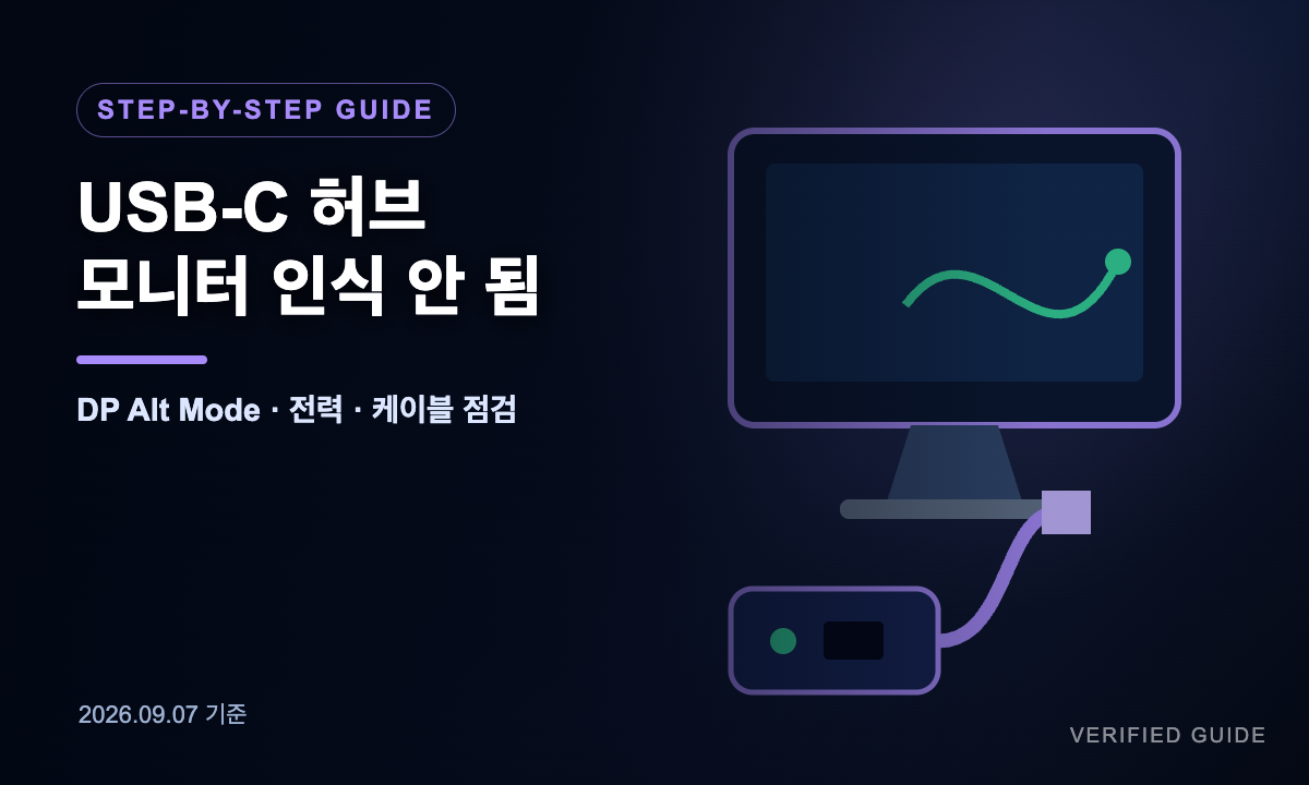 노트북 USB-C 허브와 외부 모니터를 연결해 DP Alt Mode와 전력을 점검하는 일러스트