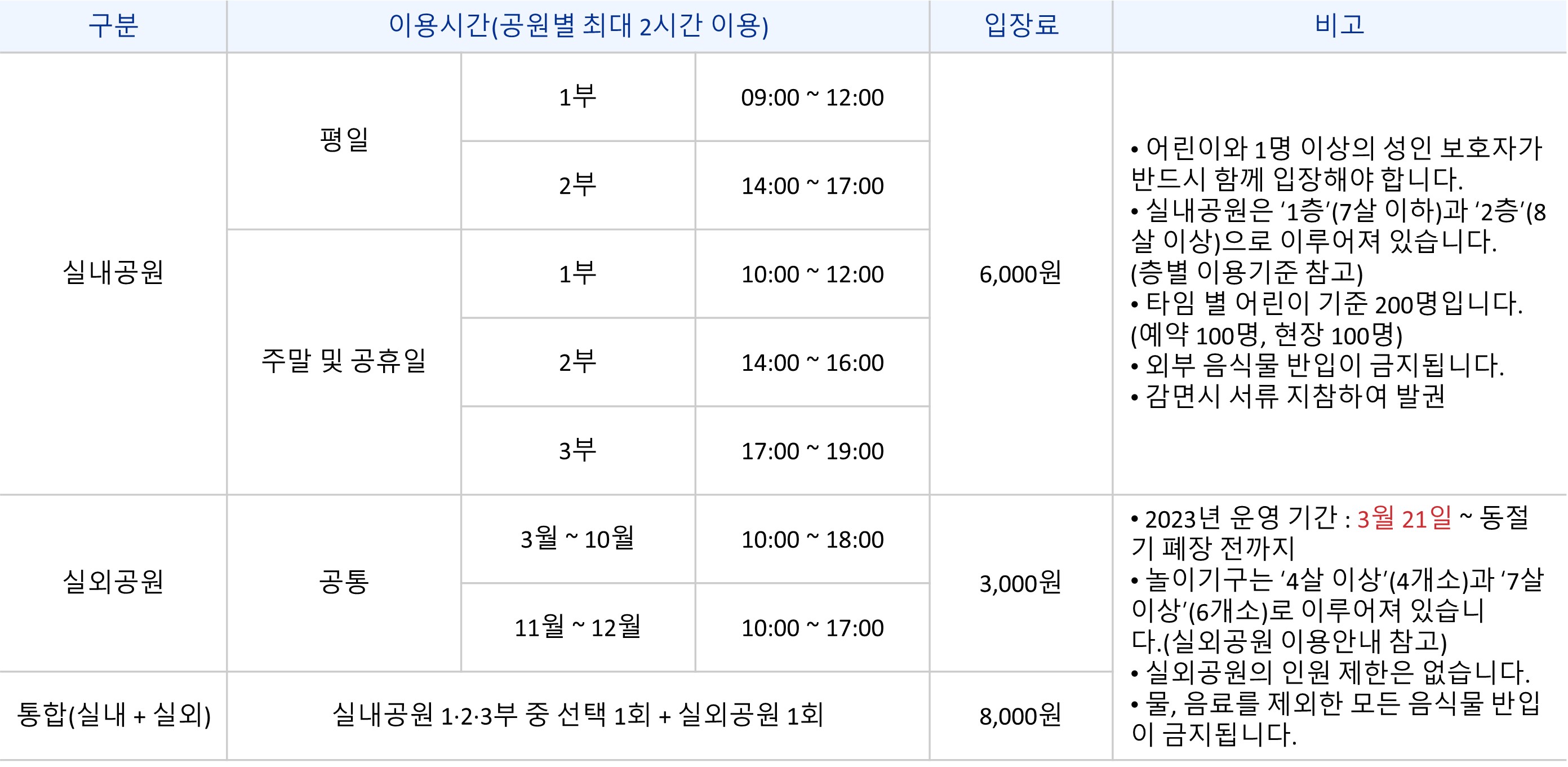 춘천꿈자람어린이공원 이용 및 요금안내