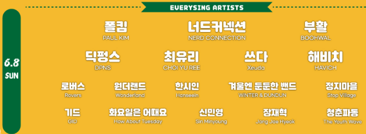 6.8일의 출연자 목록