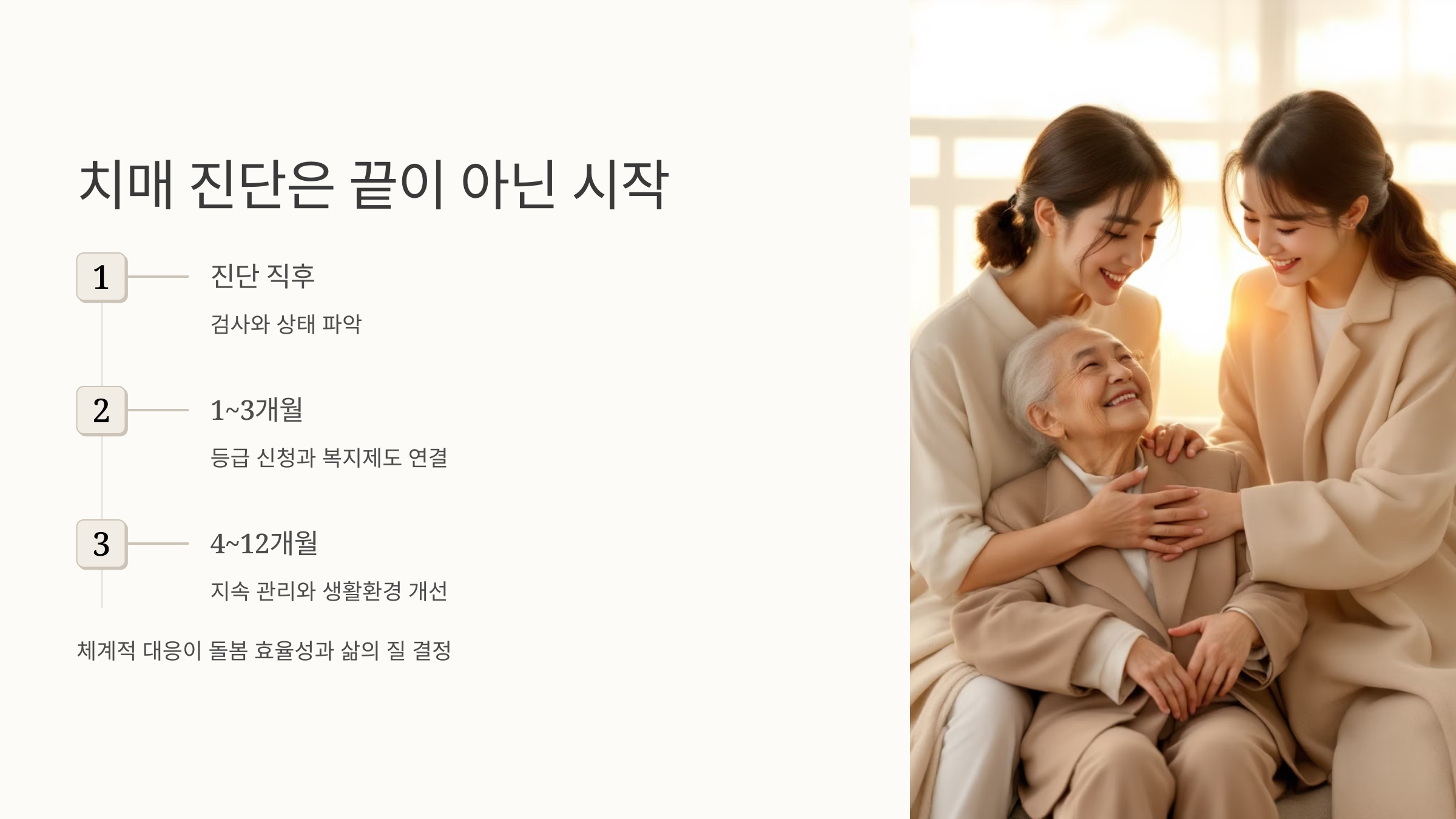 가족과 함깨 있는 할머니