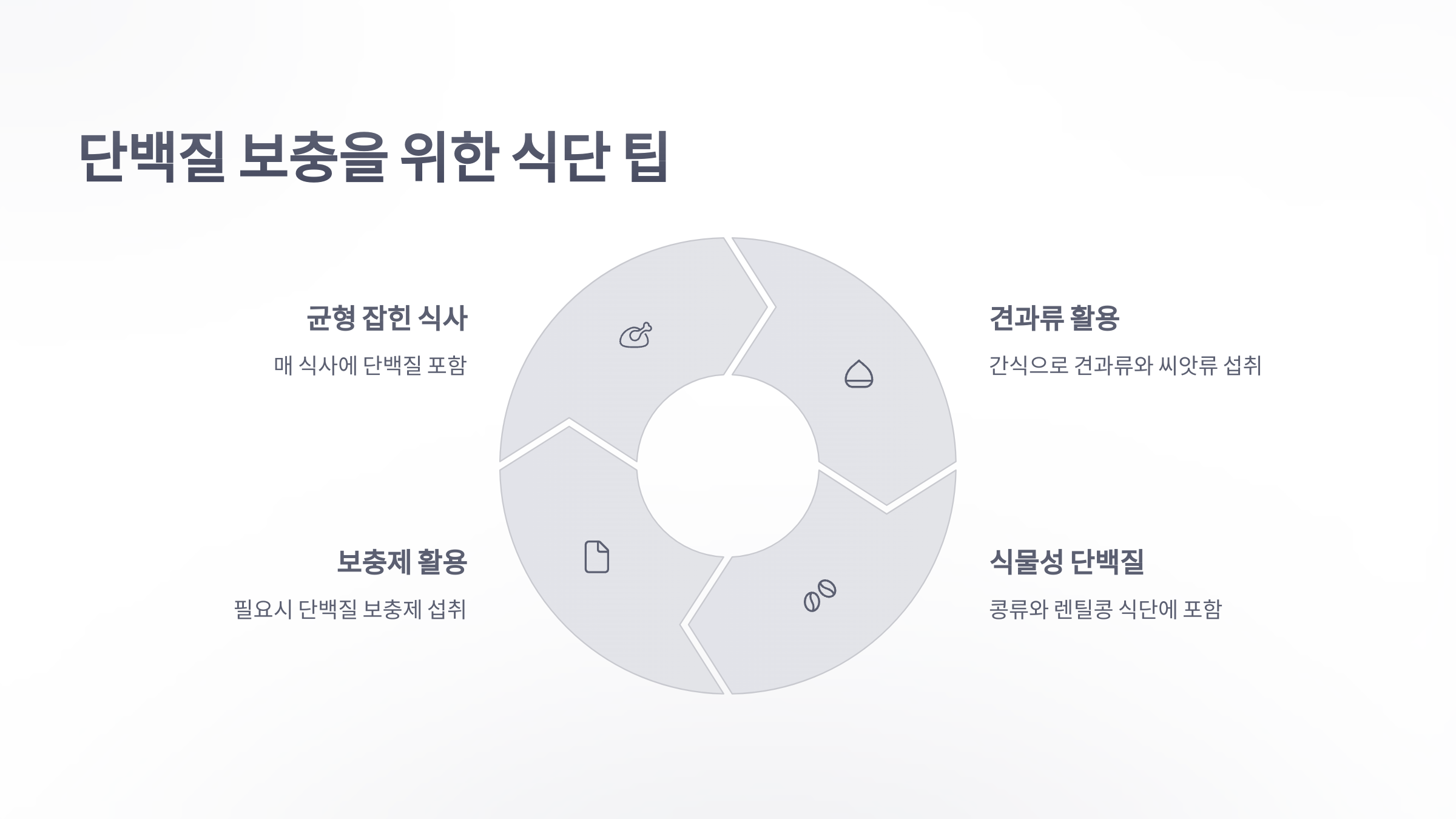 참조-단백질-보충-과일-8가지-5