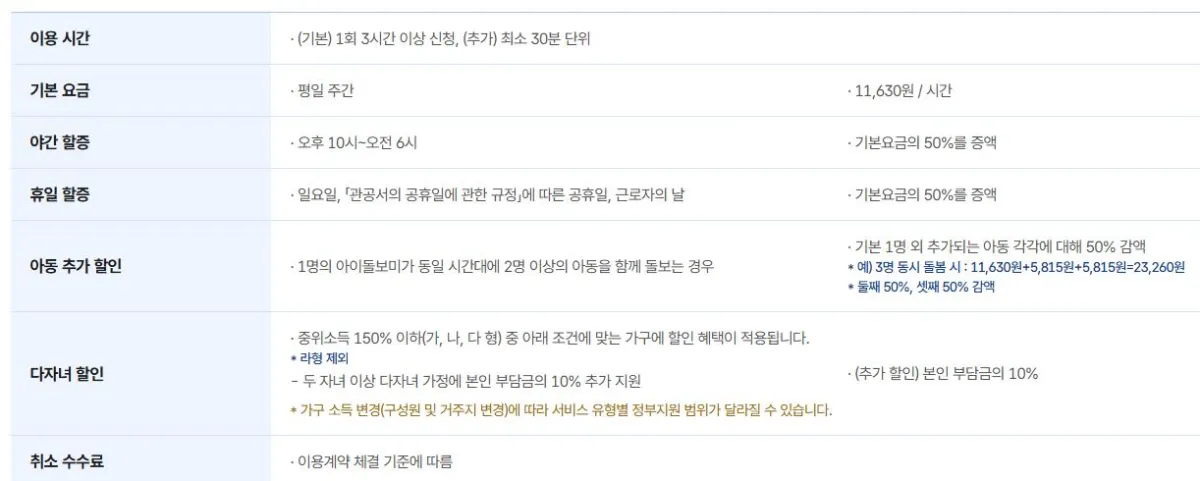 영아종일제 서비스 상세 내용