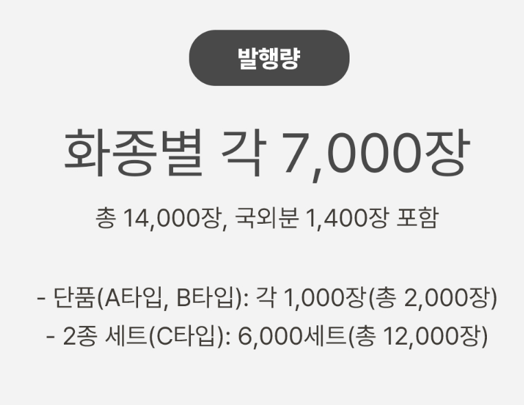 광복 80주년 기념주화 예약 접수 완벽 가이드