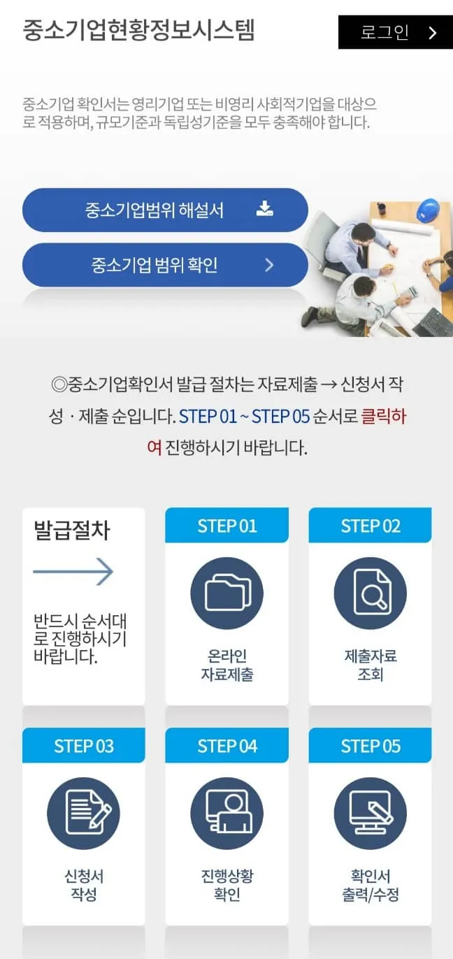 소상공인확인서, 5분 만에 조회·발급하는 홈페이지,오프라인발급