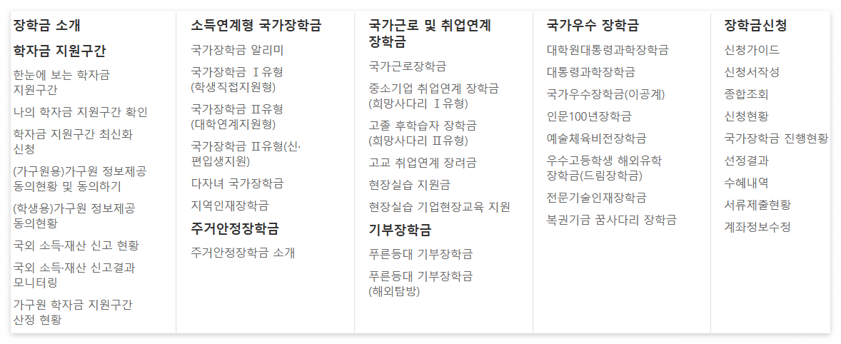 한국장학재단-메인-장학금-카테고리