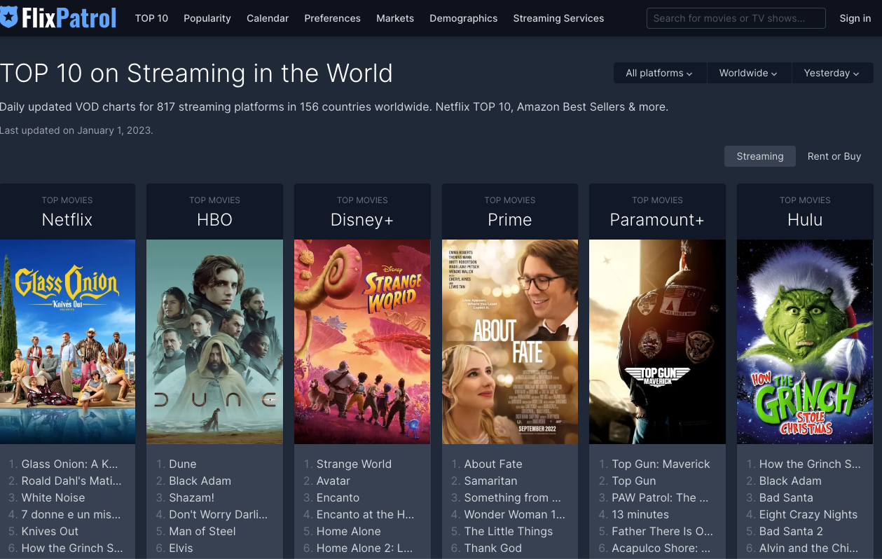플릭스패트롤 홈페이지