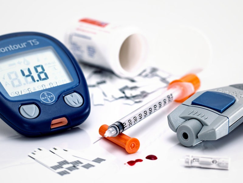 당뇨 합병증 종류