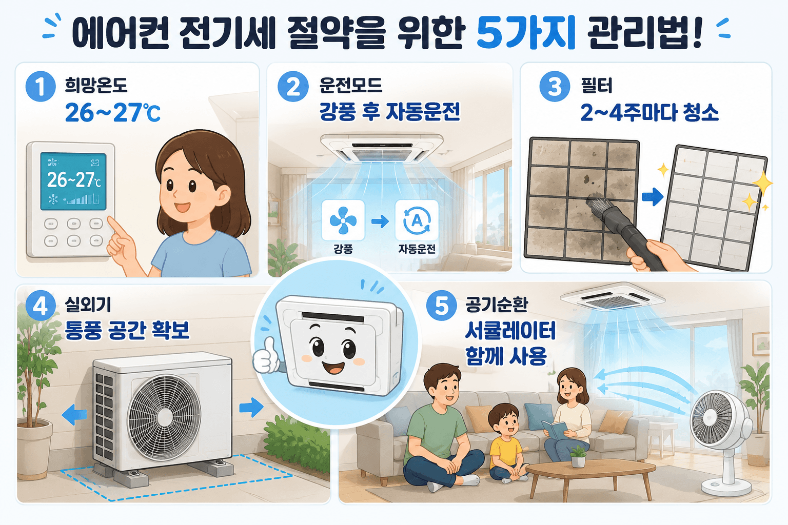 천장형 에어컨 전기세 절약, 냉방 효율 높이는 관리법