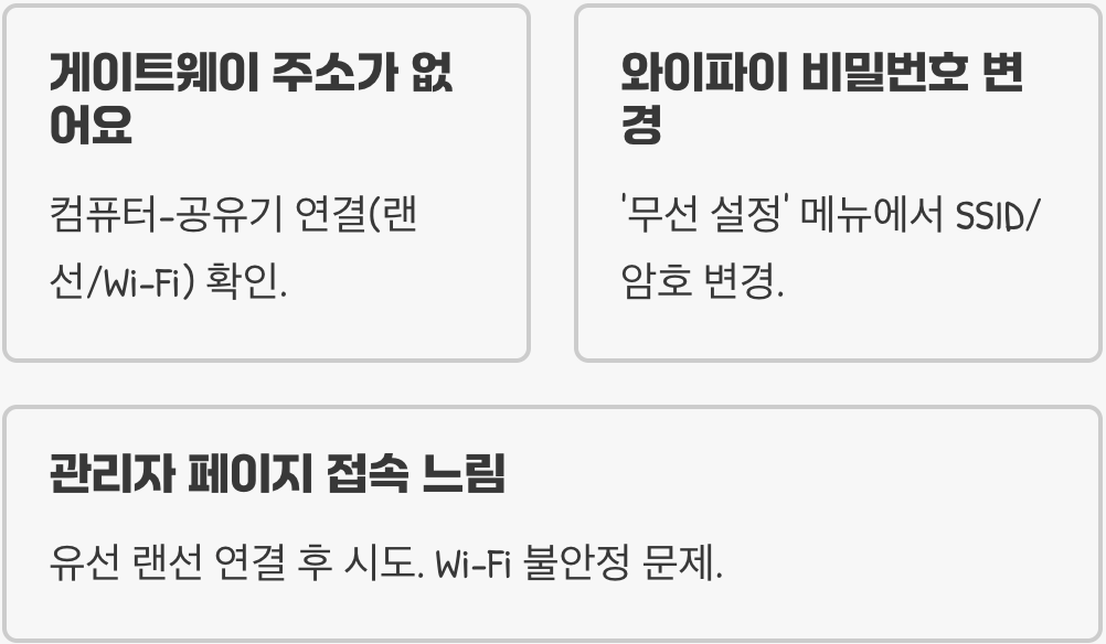 공유기(Router) 관리자 페이지 접속 방법 및 초기 비밀번호 총정리