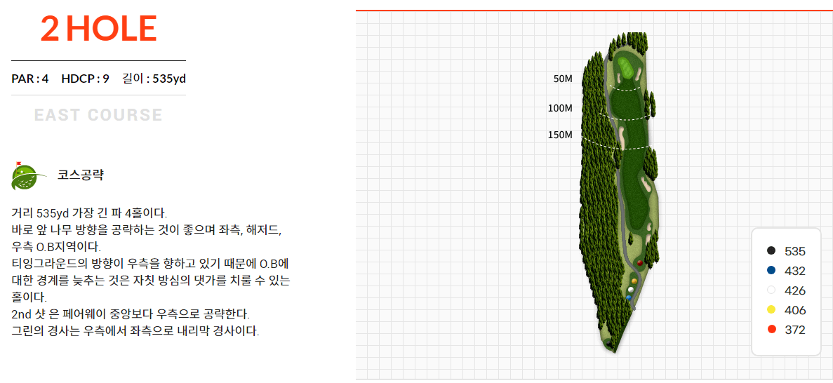 사이프러스 골프앤리조트 동코스 2
