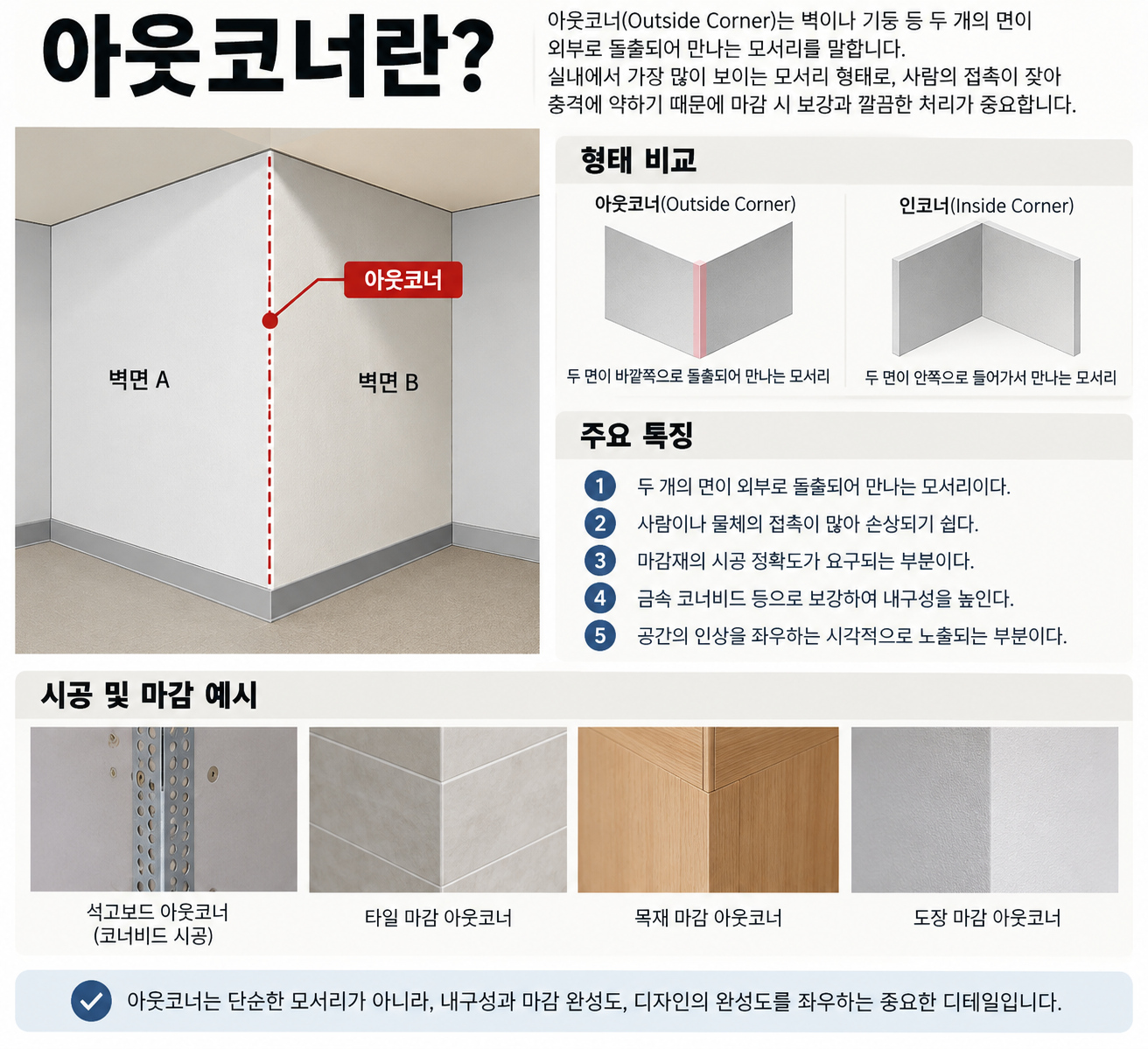 아웃코너란