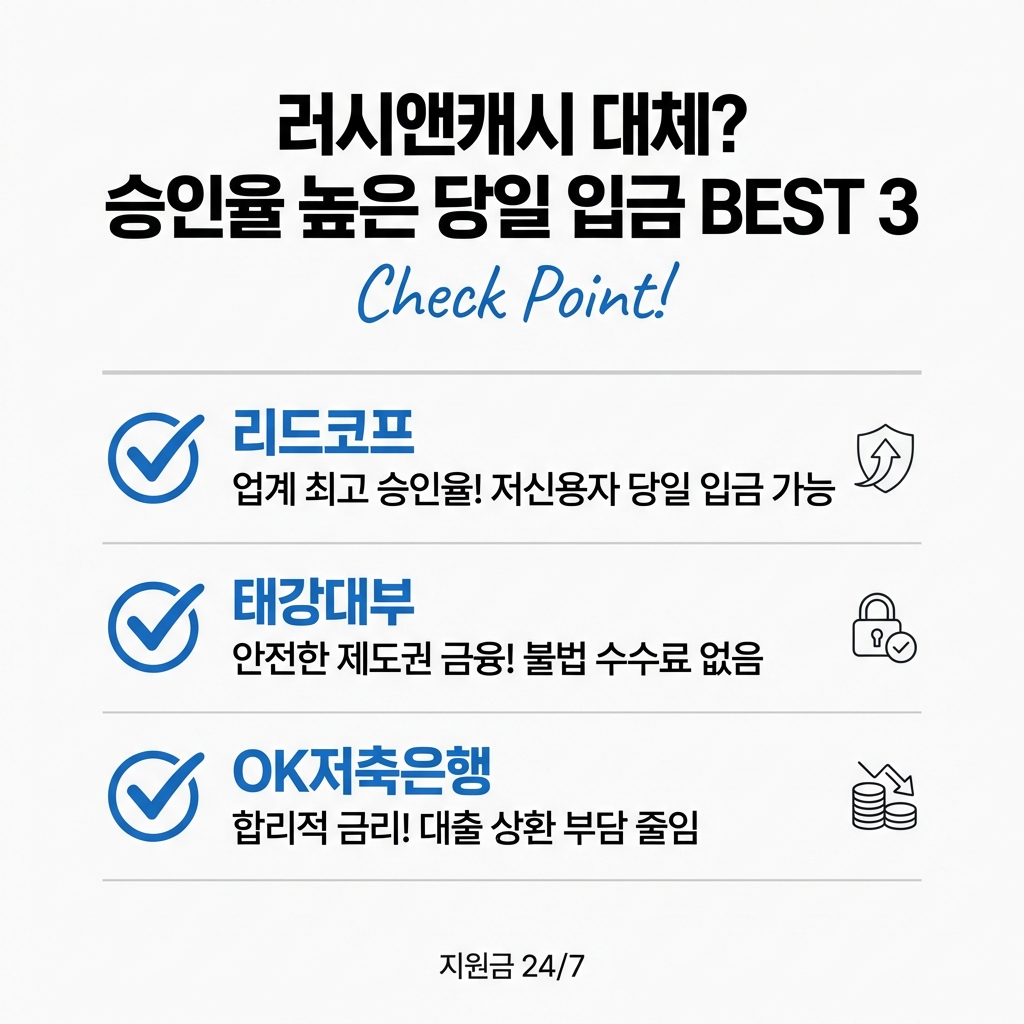 러시앤캐시 03