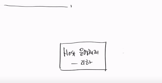 호스트 운영체제