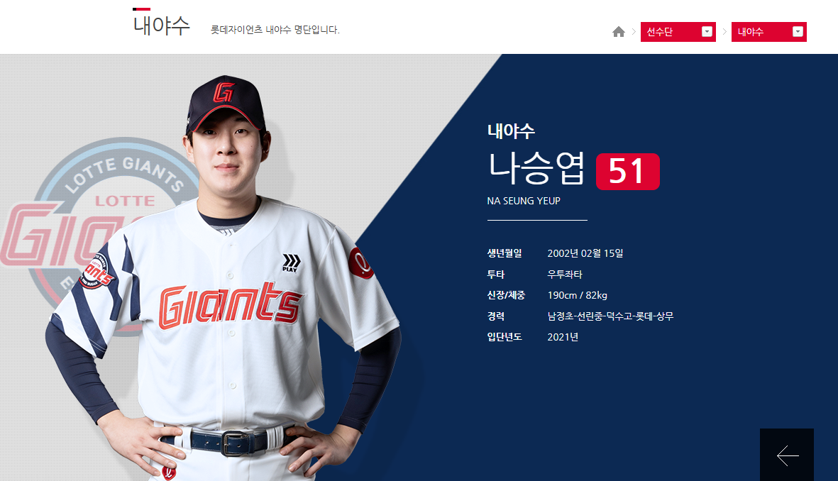 나승엽