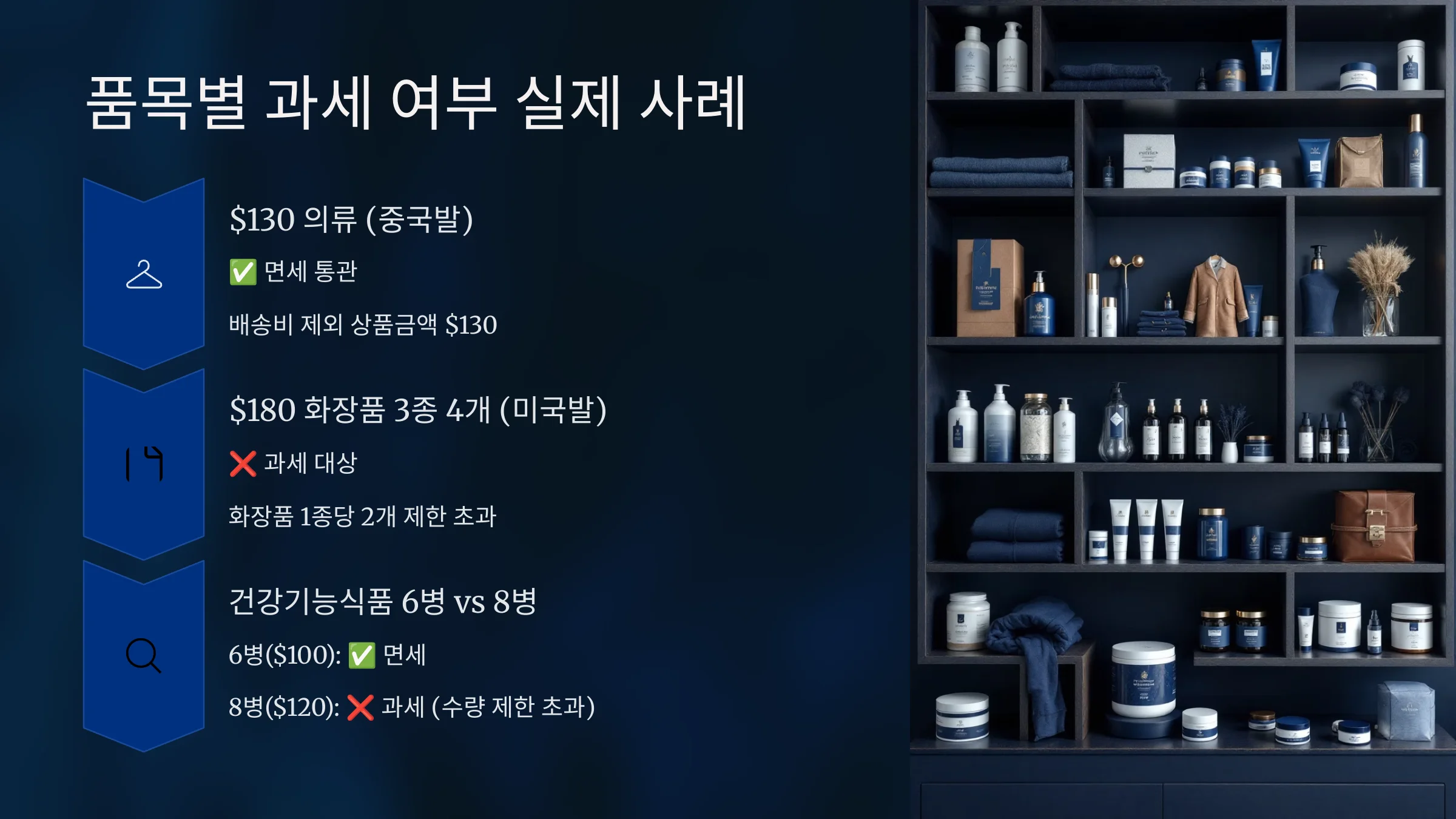 품목별-과세여부-사례