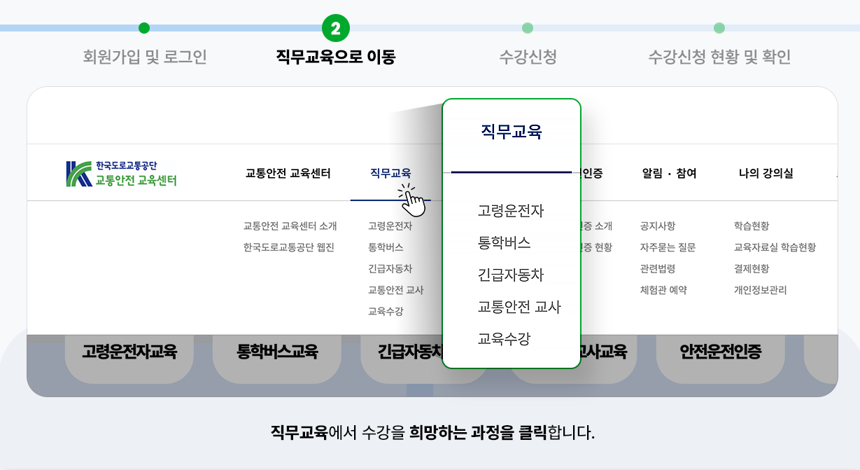 2025년 고령운전자 교통안전교육 온라인 신청 최신정보 확인하기