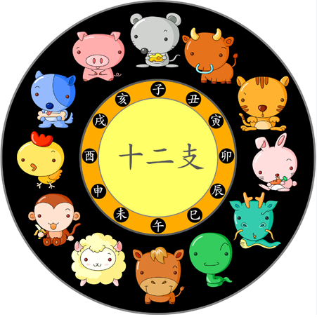 지윤철학원 오늘의 운세