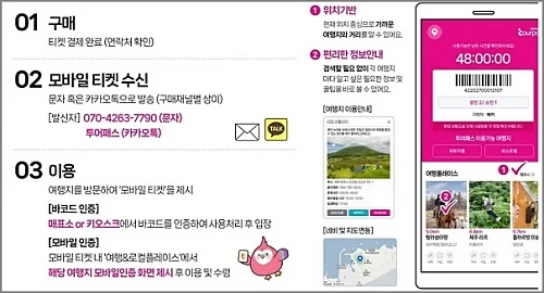 제주투어패스-이용방법