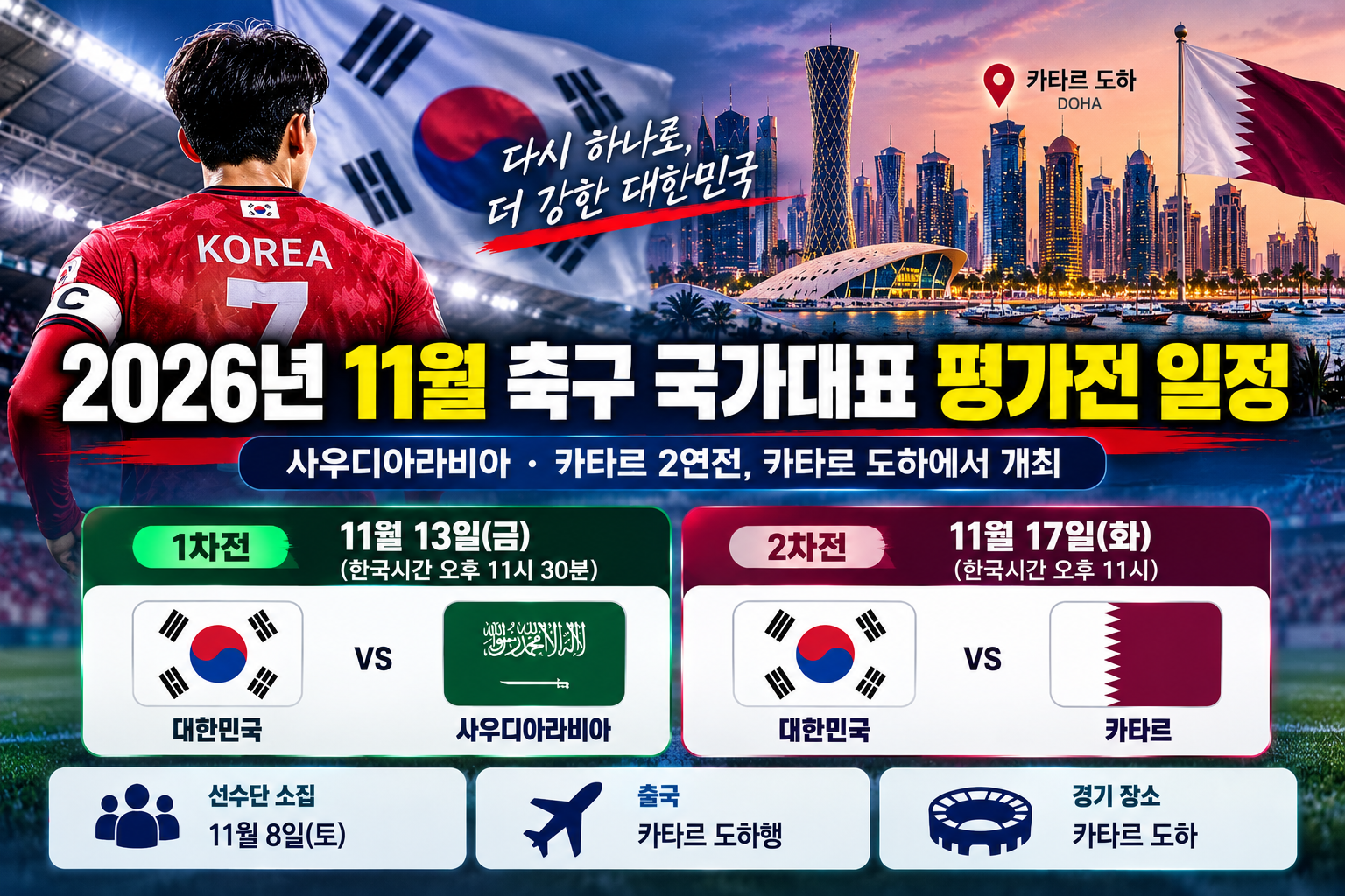 2026년 11월 축구 국가대표 평가전 일정 13일 사우디아라비아전 17일 카타르전 한국시간 경기 시작