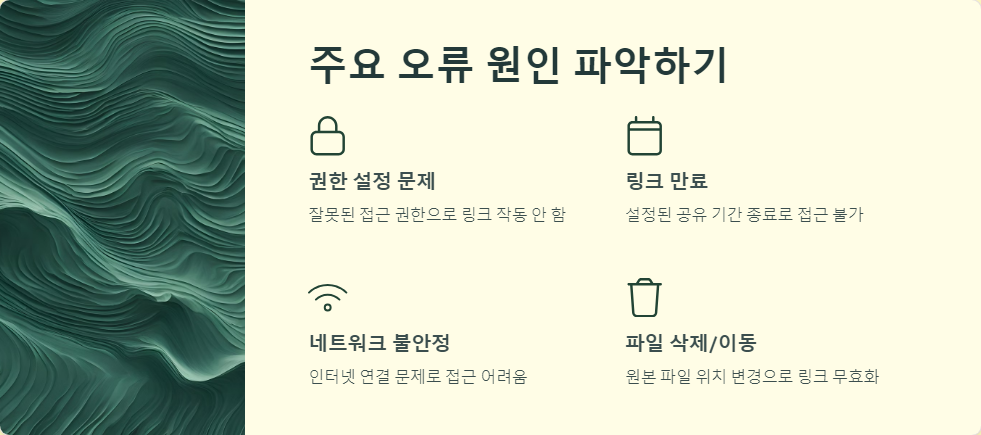 OneDrive