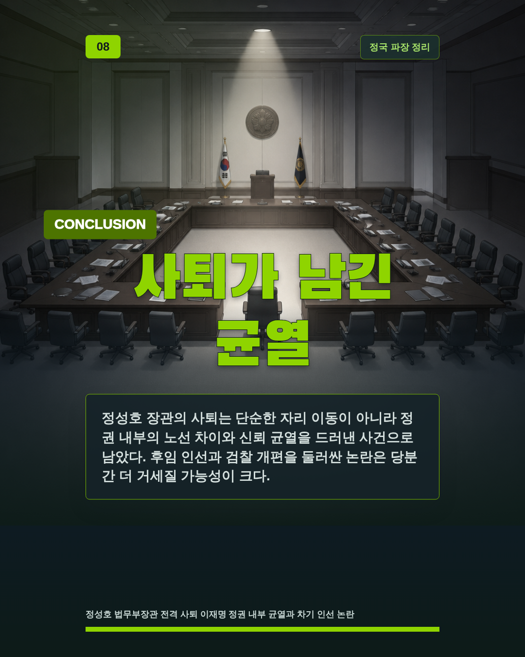 사퇴가 남긴 균열