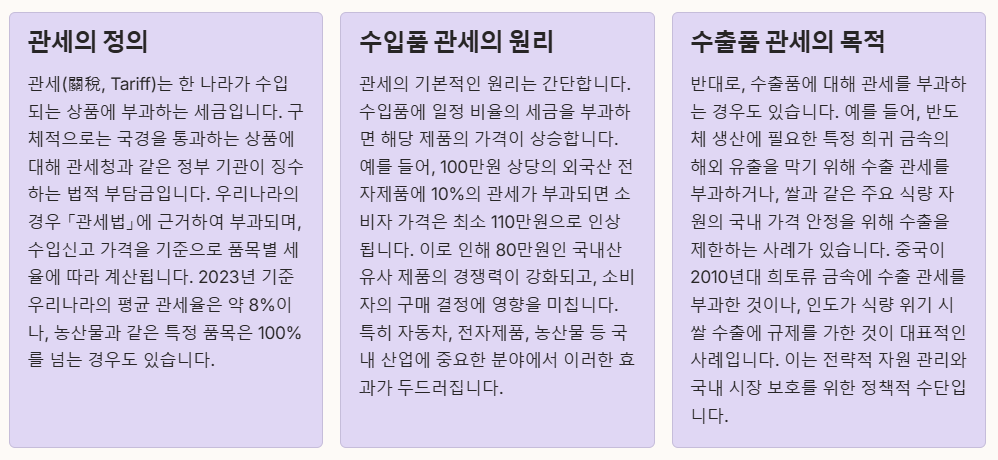 관세의 개념과 기본원리