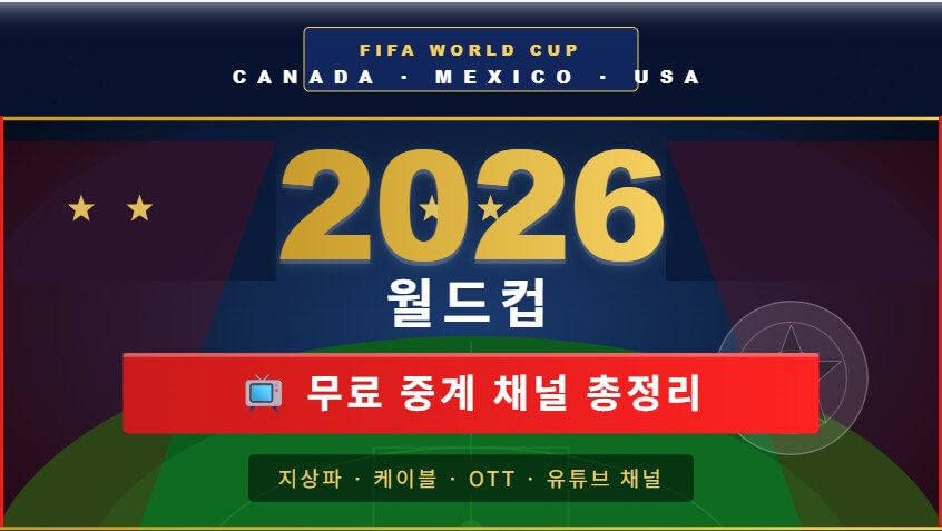2026 월드컵 중계