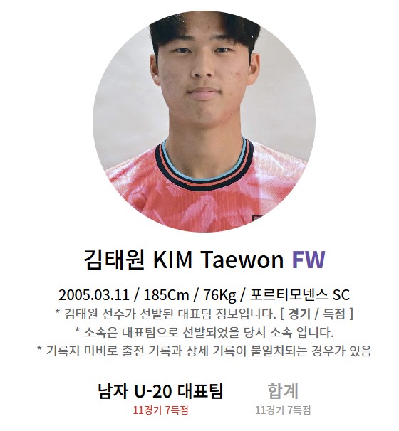 한국 사우디 축구 중계 일정(+ 아시안컵 시청 방법)