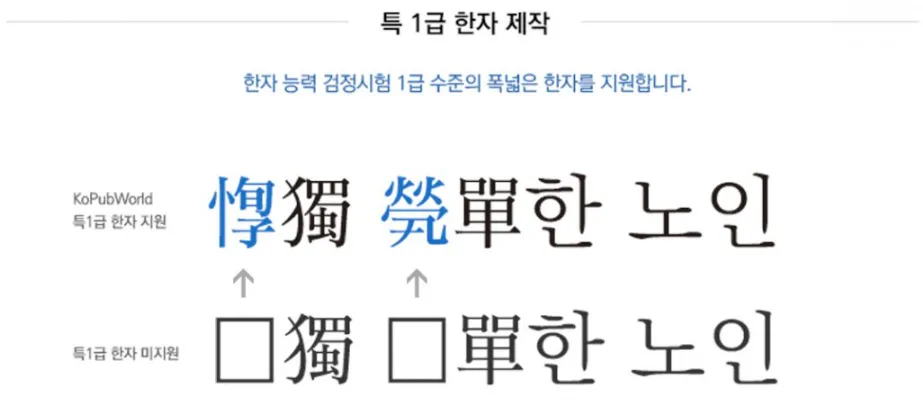 kopubWorld&#44; kopub돋움체&#44; kopub바탕체&#44; kopub 서체&#44; kopub폰트&#44;코펍 바탕체&#44;코펍 돋움체&#44; 코펍월드&#44;kopub&#44;코펍체일본어&#44;코펍체 한자&#44;무료폰트