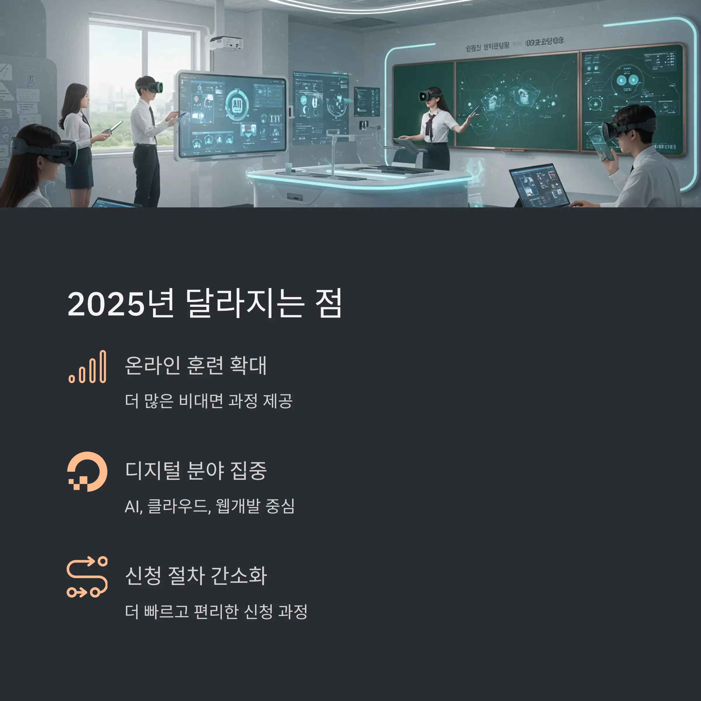 내일배움카드 신청 시 유의사항