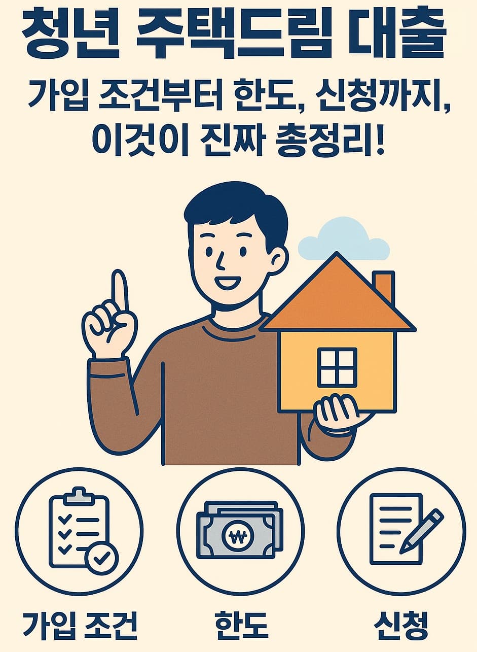 🚀 청년 주택드림 대출: 가입 조건부터 한도, 신청까지, 이것이 진짜 총정리! 🏡