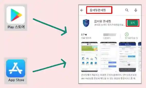 개인통관고유부호 발급 방법 조회 방법