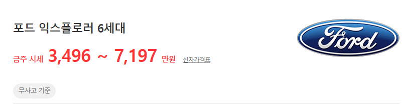 익스플로러 6세대 중고차