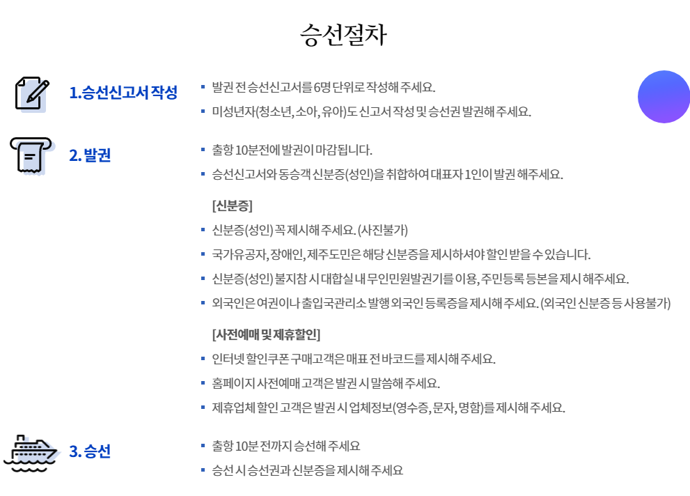 승선절차 안내