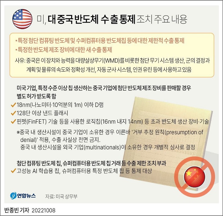 미 반도체 규제 한국 '예외심사' 적용...한숨 돌려