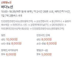 인천시티투어버스