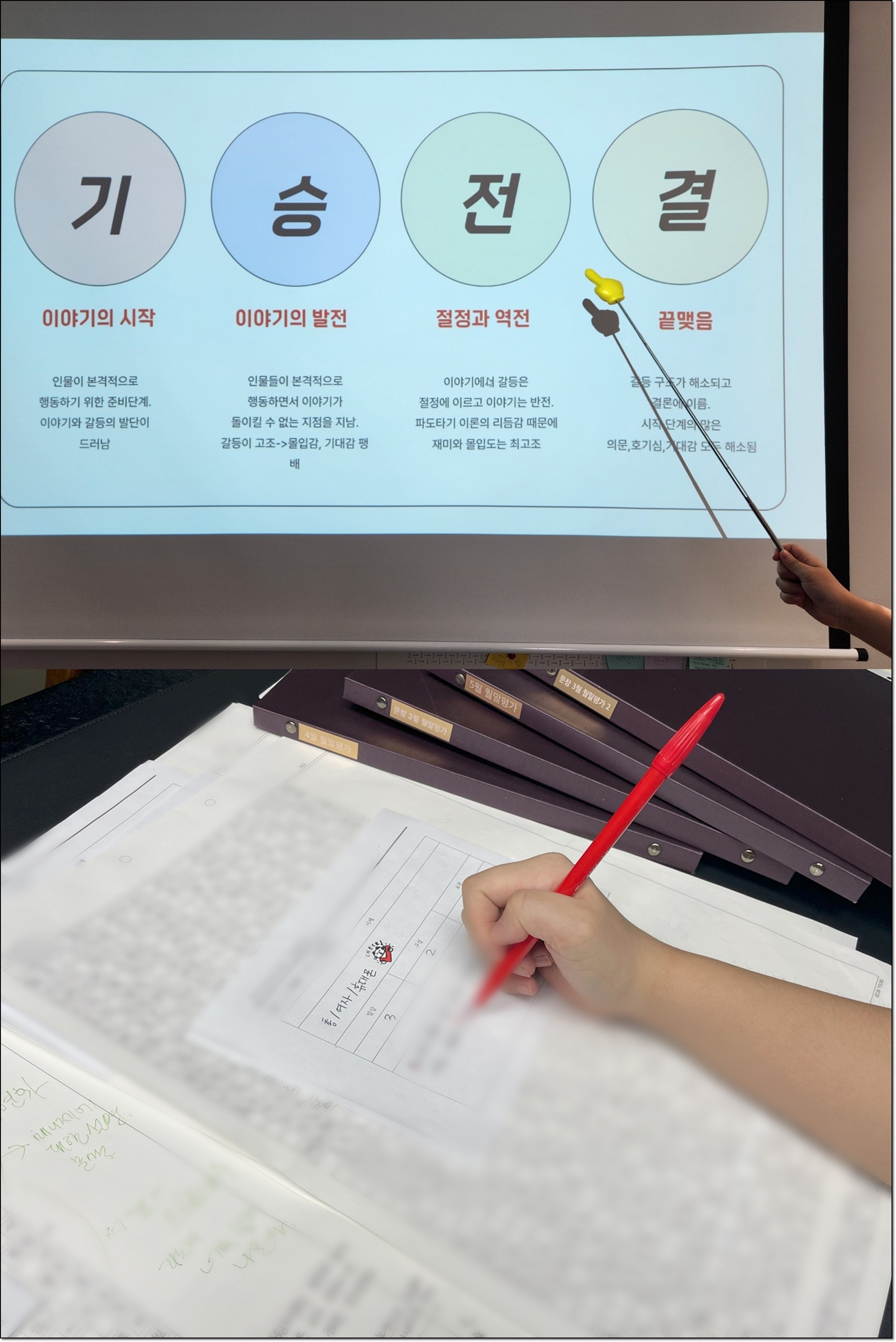 특성화고 학생의 입시 준비 과정