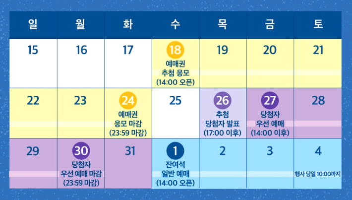 덕수궁 밤의 석조전