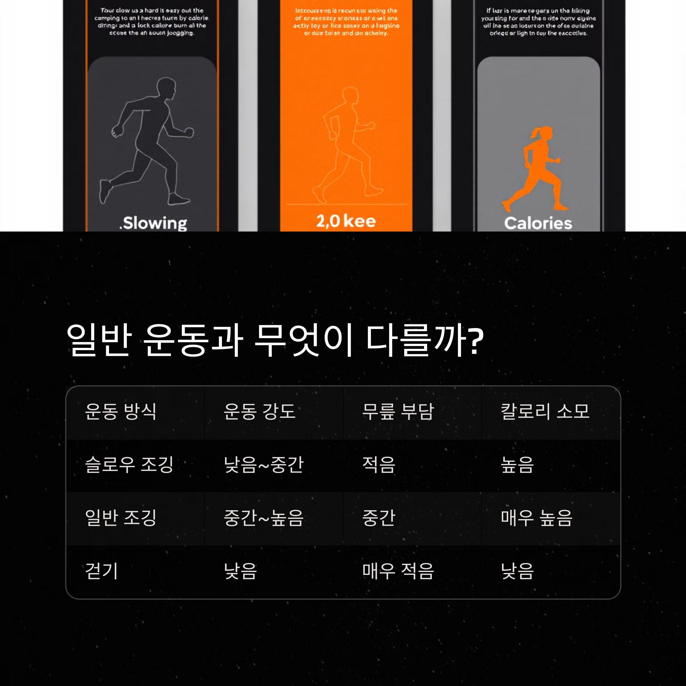 일반 운동과 무엇이 다를까?