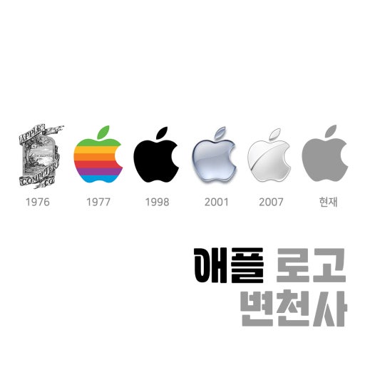 애플