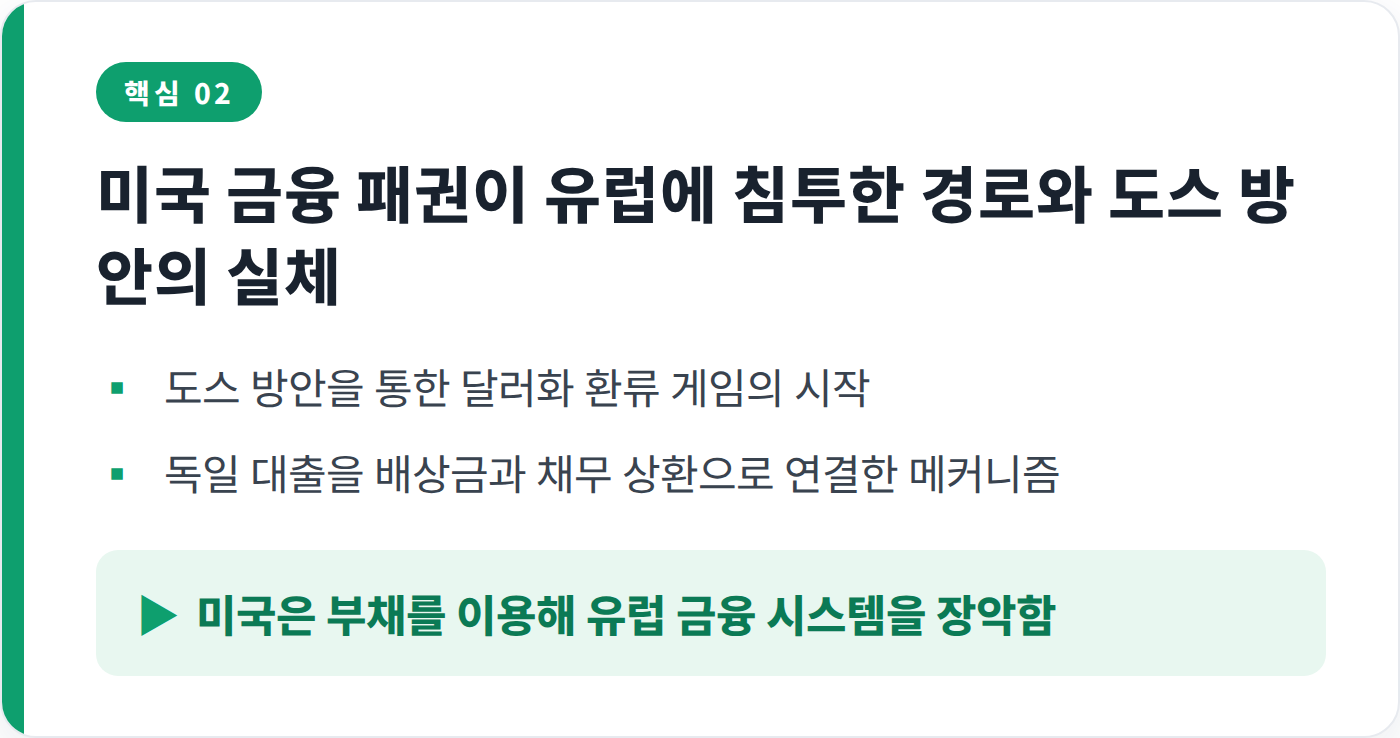 요약카드