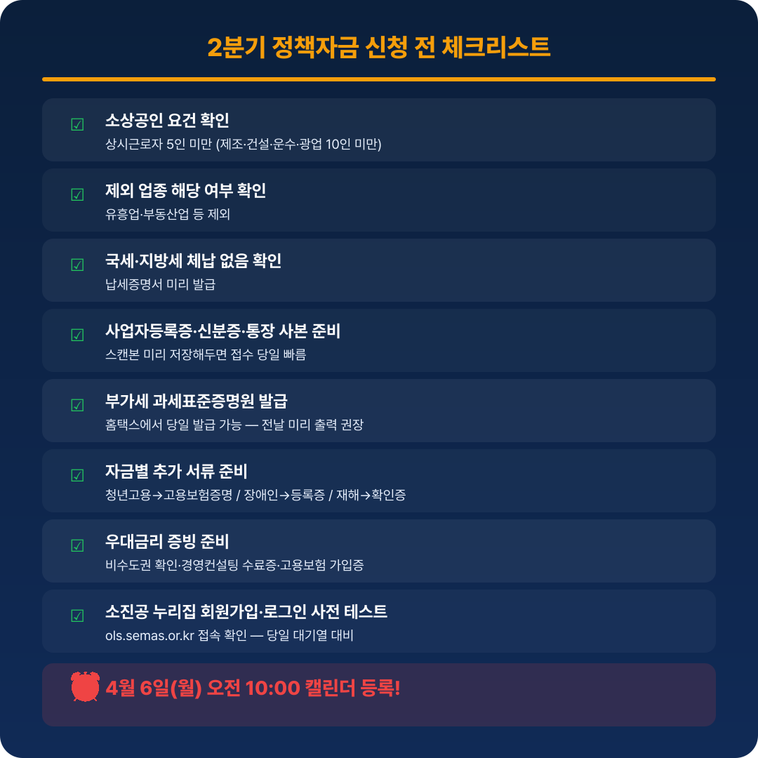 2분기 정책자금 신청 전 체크리스트