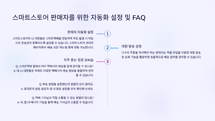 ❓ FAQ