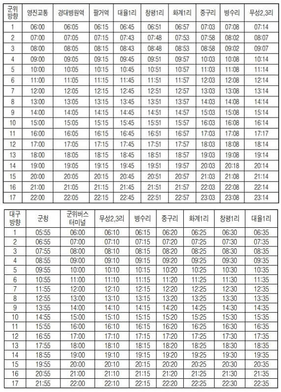 급행 9번 운행시간표