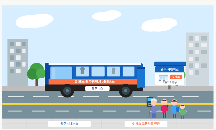 광주 시내버스 정류장 G패스 교통카드 삽화